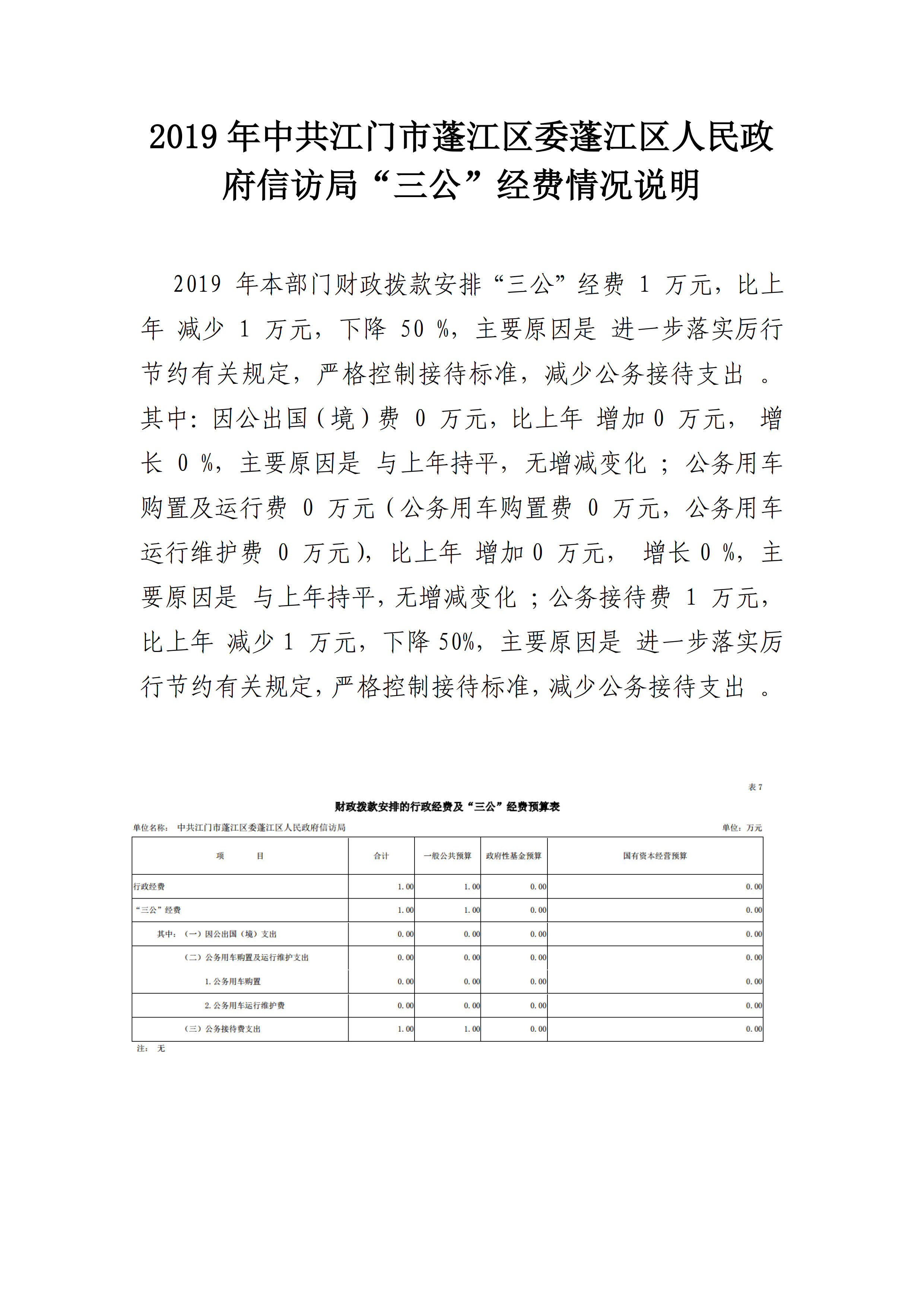 2019年中共江门市365体育提现多久到账_28365365体育官网_皇冠365体育下载委365体育提现多久到账_28365365体育官网_皇冠365体育下载人民政府信访局_1.jpg