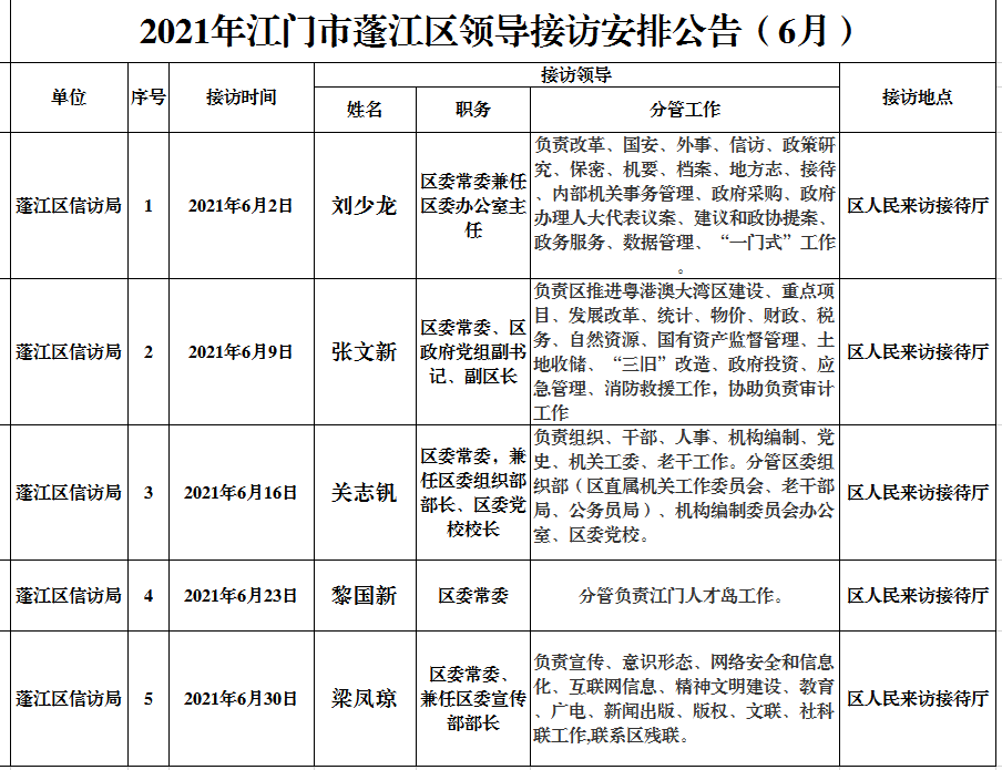 2021年365体育提现多久到账_28365365体育官网_皇冠365体育下载领导接访6月.png
