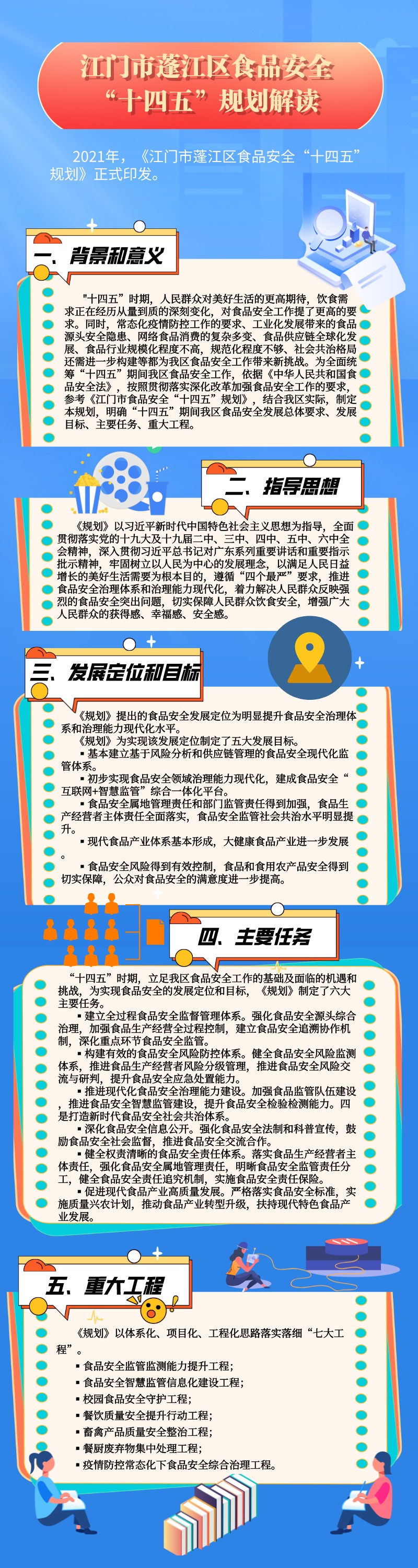 江门市365体育提现多久到账_28365365体育官网_皇冠365体育下载食品安全“十四五“规划解读.jpg