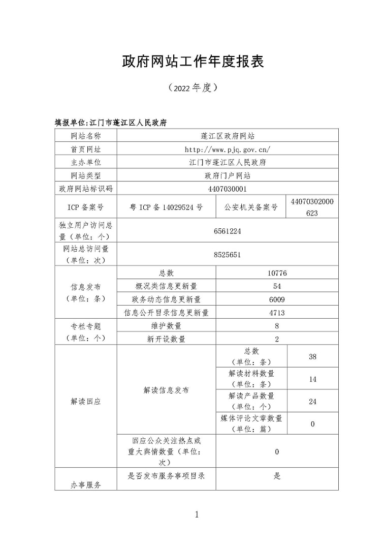 365体育提现多久到账_28365365体育官网_皇冠365体育下载政府网站工作年度报表（2022年度）1.jpg